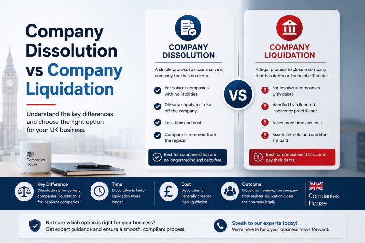 Company Dissolution vs Company Liquidation: What's the Difference?