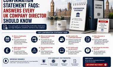 Confirmation Statement FAQs: Answers Every UK Company Director Should Know