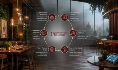 What Makes Restaurants Interior Designers in Agra Different from Regular Designers