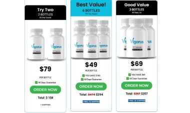 Vigorus Reviews [PROS or CONS] Do NOT Buy Until Knowing This!