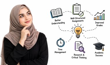 HOW CAN ASSIGNMENT HELP SERVICES IMPROVE MY ACADEMIC GRADES?