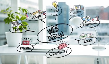 How Digital Advertising and Custom Design Create Stronger Las Vegas Business Brands