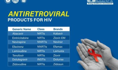 Antiretroviral (ARV) Products for HIV