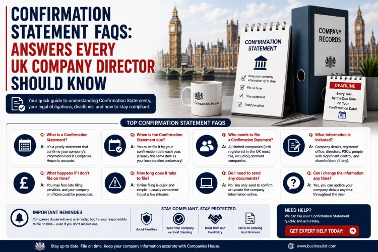 Confirmation Statement FAQs: Answers Every UK Company Director Should Know