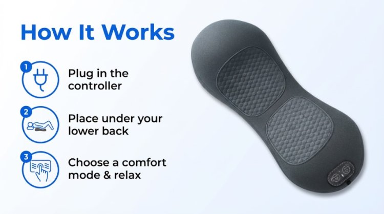 Back Halo Max Reviews (Honest Review) – Is This Back Support the Right Choice for You?