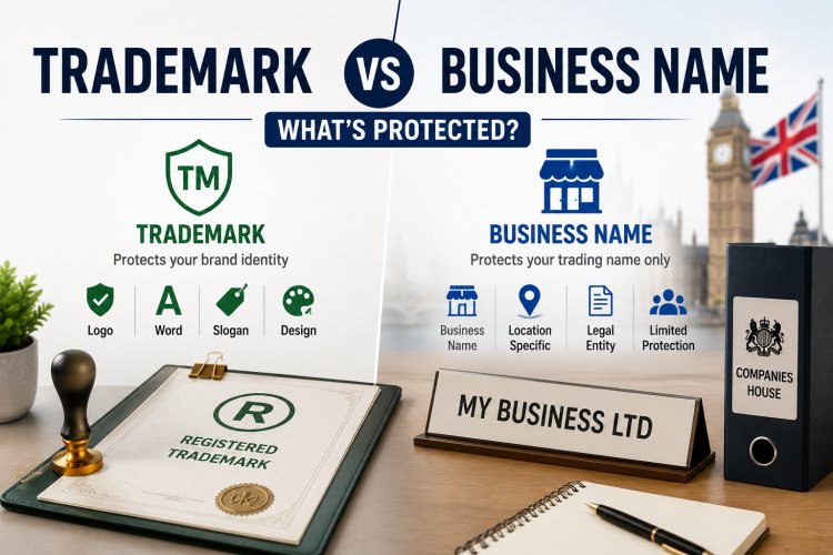 Trademark vs Business Name: What's Protected?