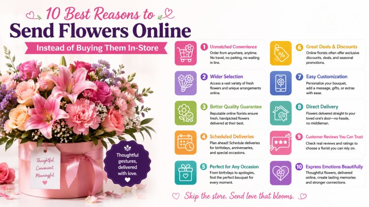 10 Best Reasons to Send Flowers Online Instead of Buying Them In-Store