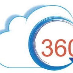 360degreecloud Salesforce