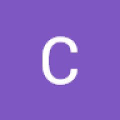 Coollouvers